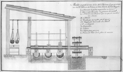Archivo:Alzado Reales fabricas Villafeliche1.jpg