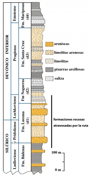 Archivo:Edadesrocas mapa geologico santacruz.jpg